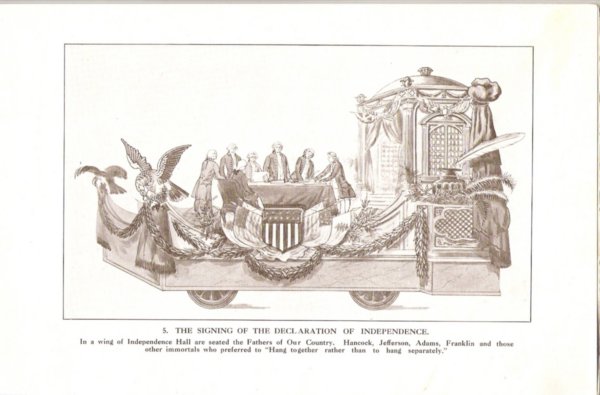 The Signing of the Declaration of Independence Image